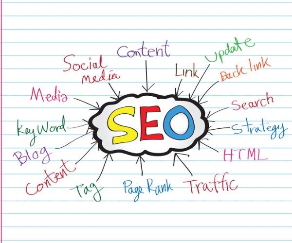 متطلبات تحسين محركات البحث