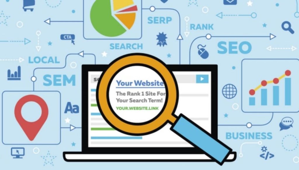 سيو الكيانات