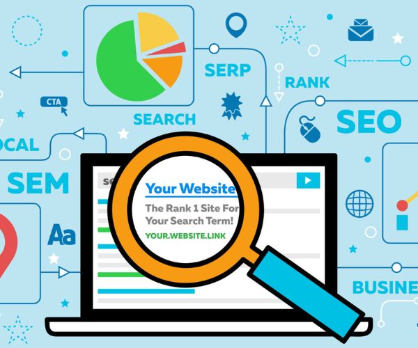 تأثير المحتوى المحلي