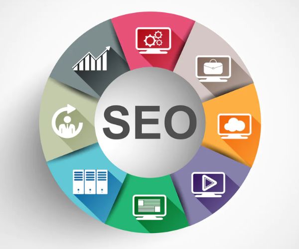ادوات تحسين السيو